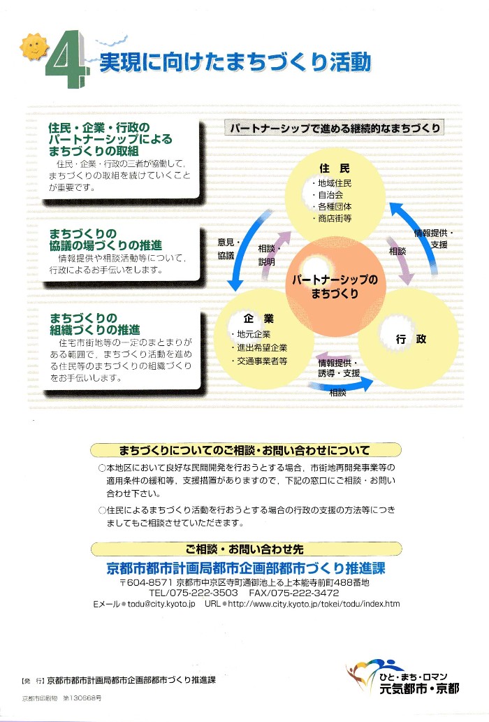4．実現に向けたまちづくり活動