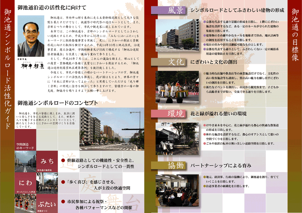 御池シンボルロード活性化ガイド（コンセプト・目標像）