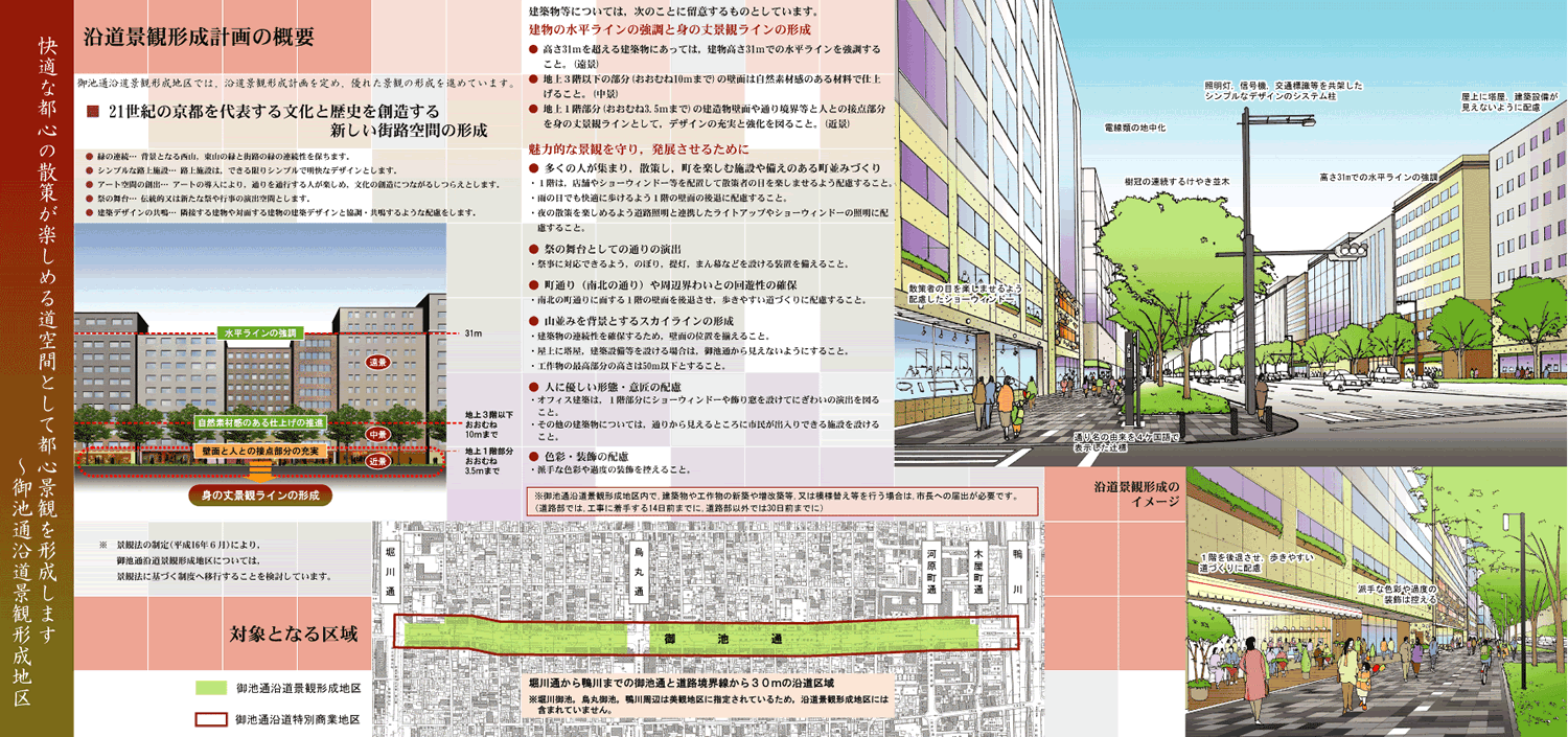 御池シンボルロード活性化ガイド（沿道景観形成計画の概要）