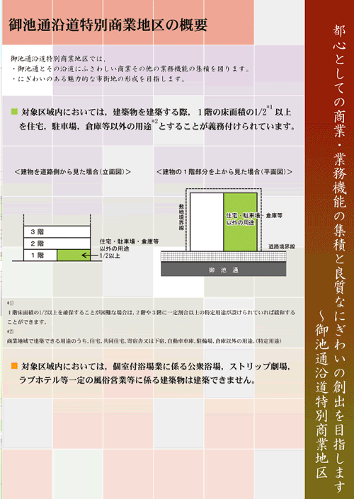 御池シンボルロード活性化ガイド（沿道特別商業地区の概要）