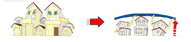 高さの規制がない場合とある場合の絵