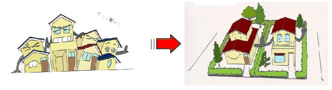 敷地規模の制限がない場合とある場合の絵