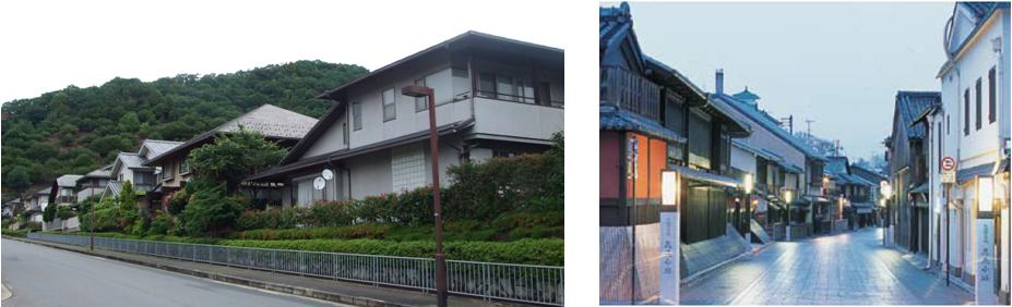 地区計画の例