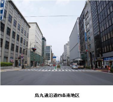 地区計画の例