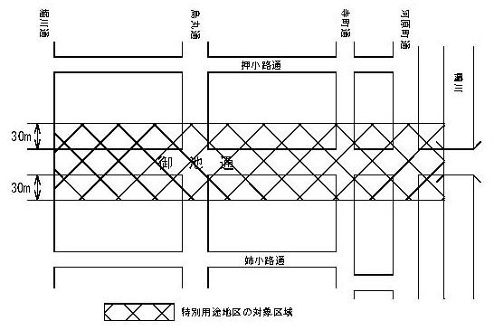 対象区域図