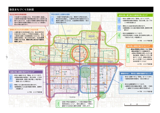 計画の内容（全体計画図）