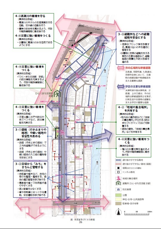 防災まちづくり方針図