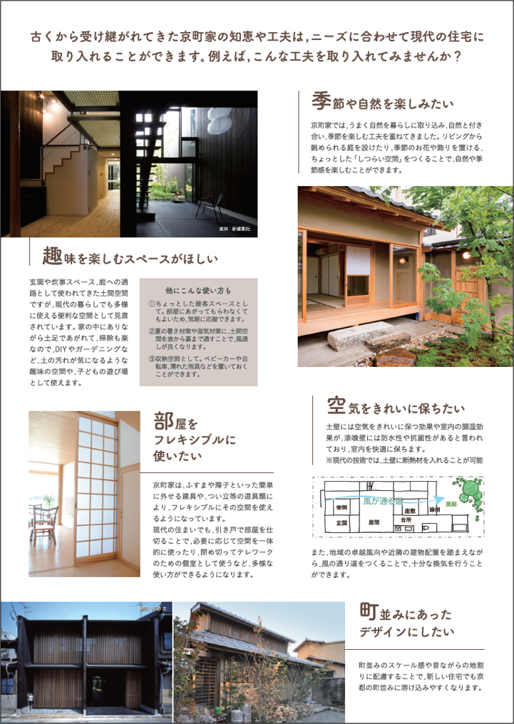 京都市 新町家 について 京都市 新町家 について