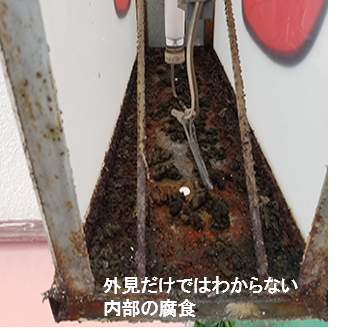 外見だけではわからない内部の腐食