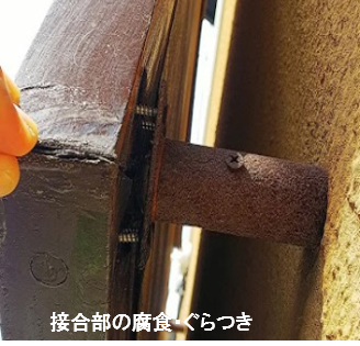 接合部の腐食・ぐらつき