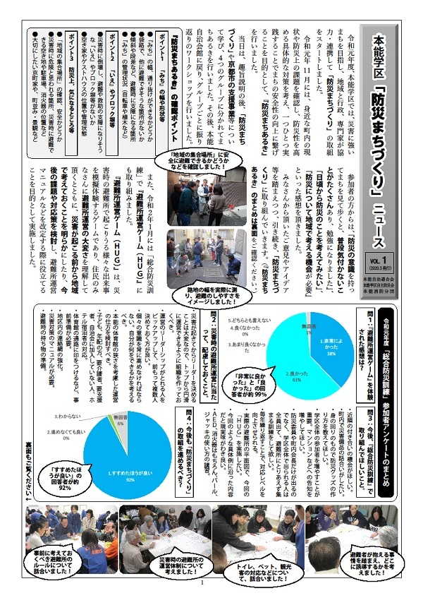 御室防災まちづくりNews第04号