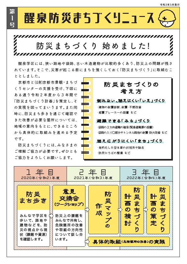 御室防災まちづくりNews第04号