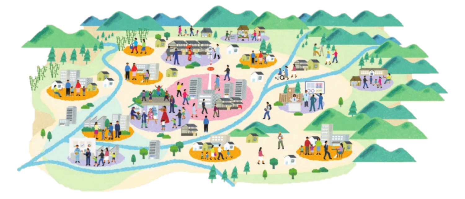 京都市都市計画マスタープラン