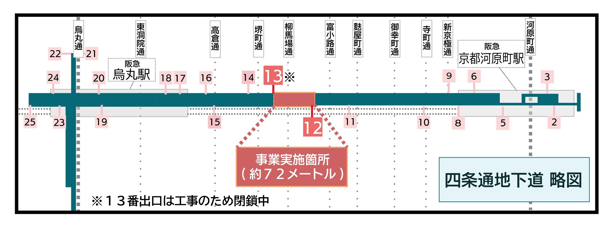 四条通地下道概略図