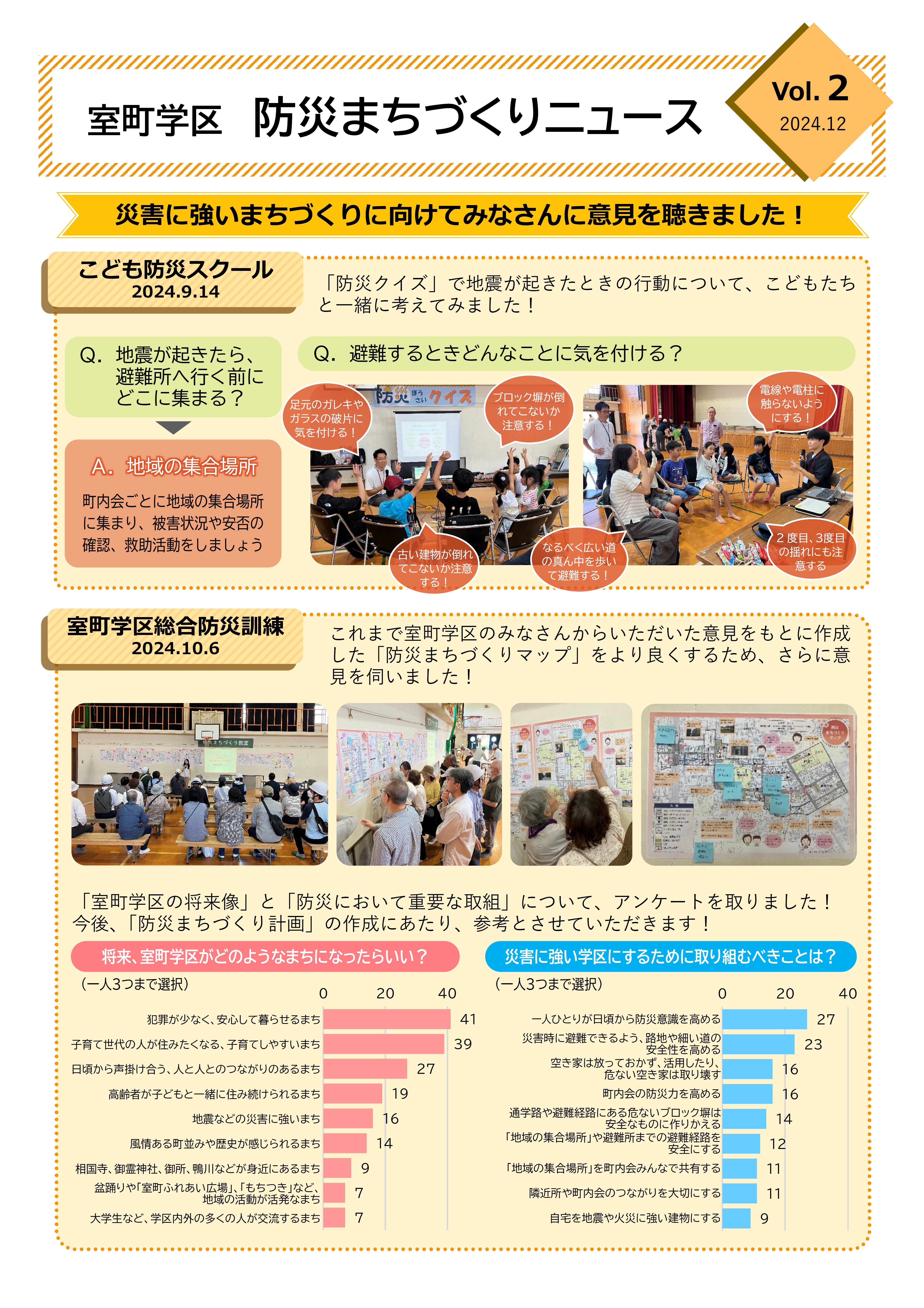 室町学区防災まちづくりニュースVol.2