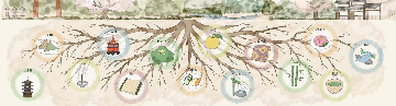ROOT KYOTO（同志社女子大学）
