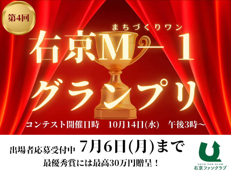 第4回右京まちづくりワングランプリ開催