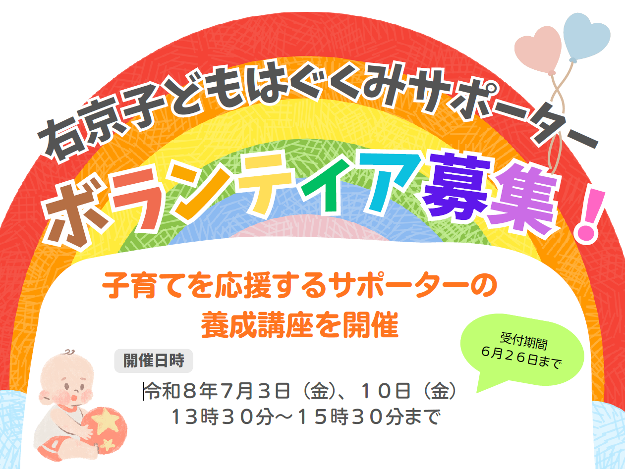 右京子どもはぐくみサポーター養成講座の開催