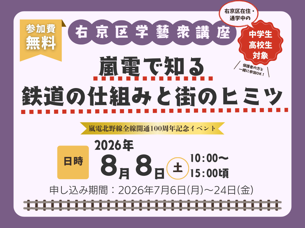 右京区学藝衆講座「嵐電で知る鉄道の仕組みと街のヒミツ」