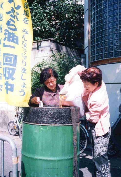廃食用油回収の取組