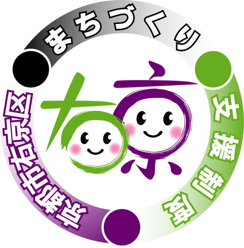 京都市右京区役所 平成27年度 右京区まちづくり支援制度 第1期支援事業の決定について