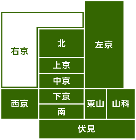 京都市の中の右京区の位置