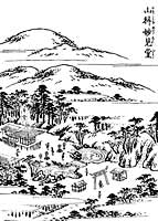 山科妙見堂　捨遺都名所図会（1787年）